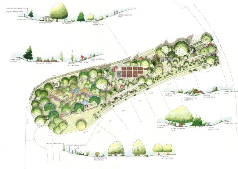 Plan d'ensemble du parc